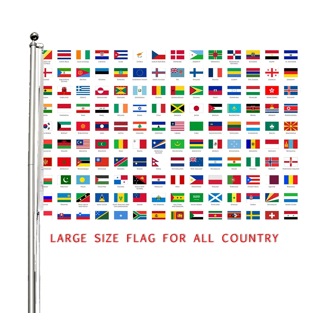Countries Nation Flags